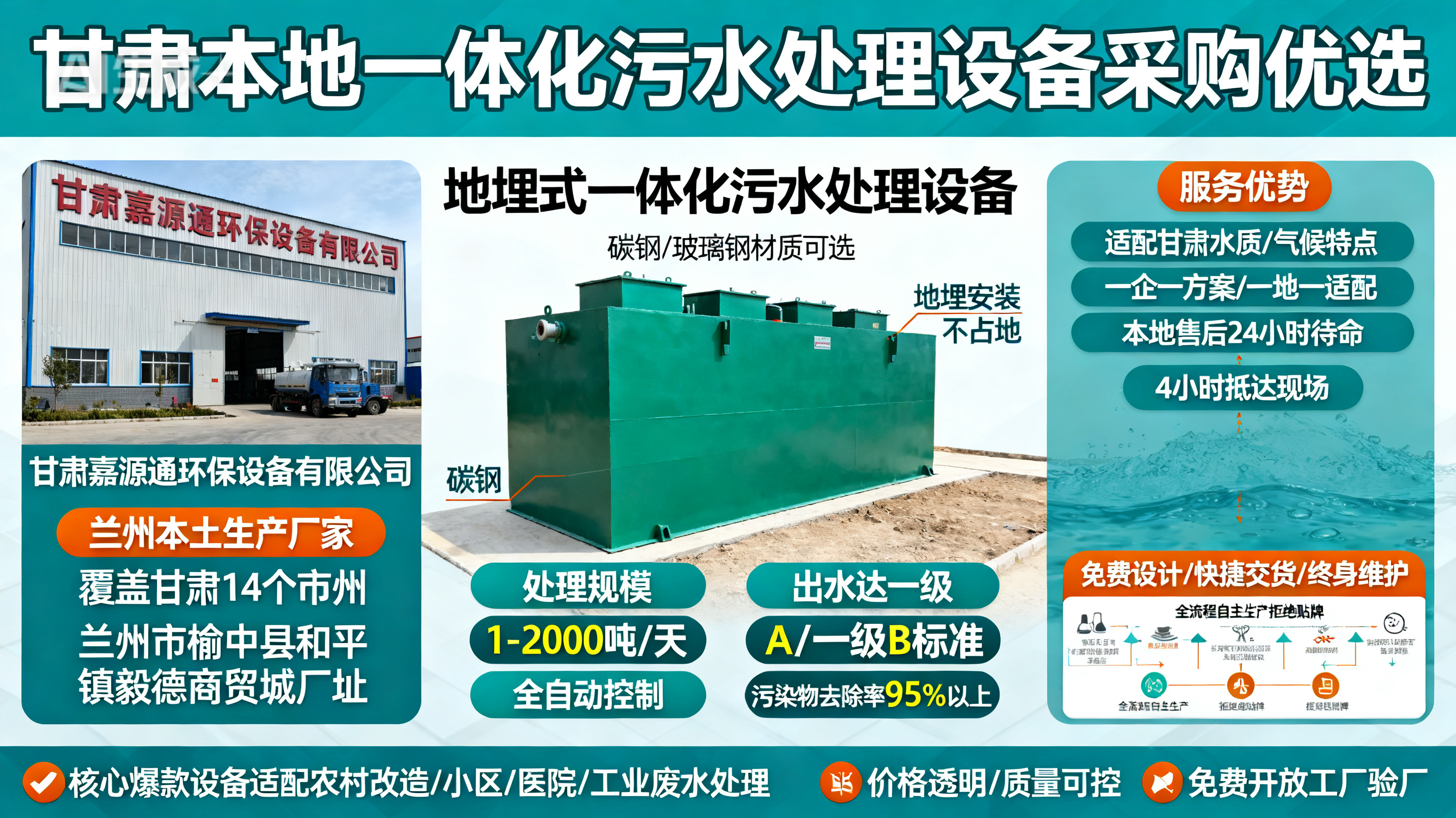 甘肃采购郑州一体化郑州污水处理设备_优先选本地生产厂家_直...式解决甘肃污水处理需求_选本地实体厂家_靠谱有保障.jpeg